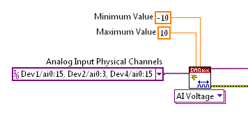 對于一些DAQ設備來說，你可以使用 LabVIEW 和 NI-DAQmx多設備任務來輕松同步多個設備