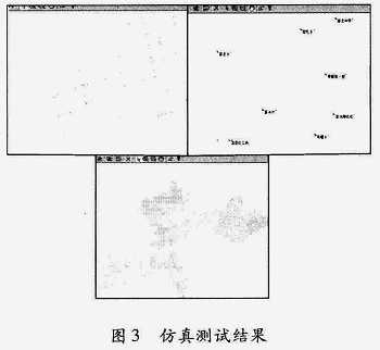 測(cè)試