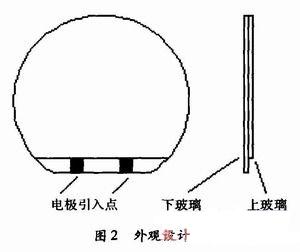 外觀設(shè)計(jì)