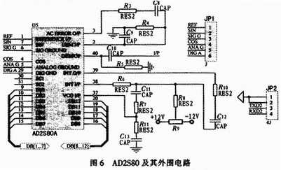 地海雜波測試控制平臺(tái)的設(shè)計(jì)