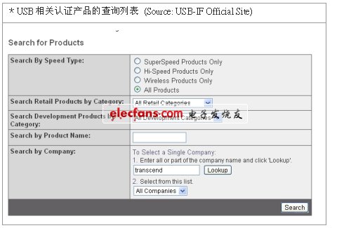 從新興技術(shù)看技術(shù)標準化發(fā)展重點（電子系統(tǒng)設(shè)計）