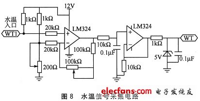 水溫信號(hào)采集電路