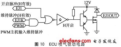 ECU噴氣驅(qū)動(dòng)電路