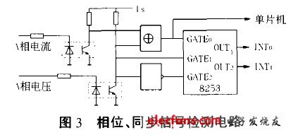 相位檢測(cè)與同步信號(hào)產(chǎn)生電路