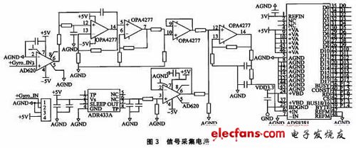 信號(hào)采集電路