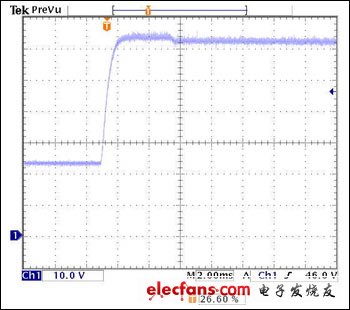 圖3. 啟動時相對于地的LED電壓。