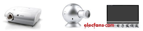 CCEF新品：梵斯毆飛全清私家影院投影機(jī)