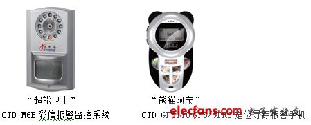CCEF新品：“熊貓阿寶”報(bào)警手機(jī)