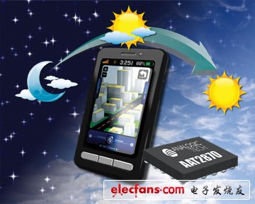 《國際電子商情》