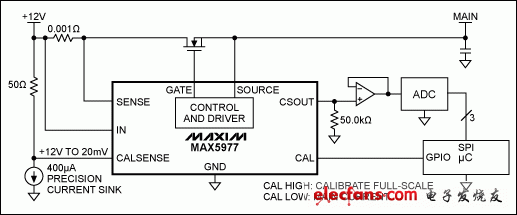 圖1. MAX5977典型應(yīng)用，帶有滿(mǎn)幅電流檢測(cè)校準(zhǔn)信號(hào)。
