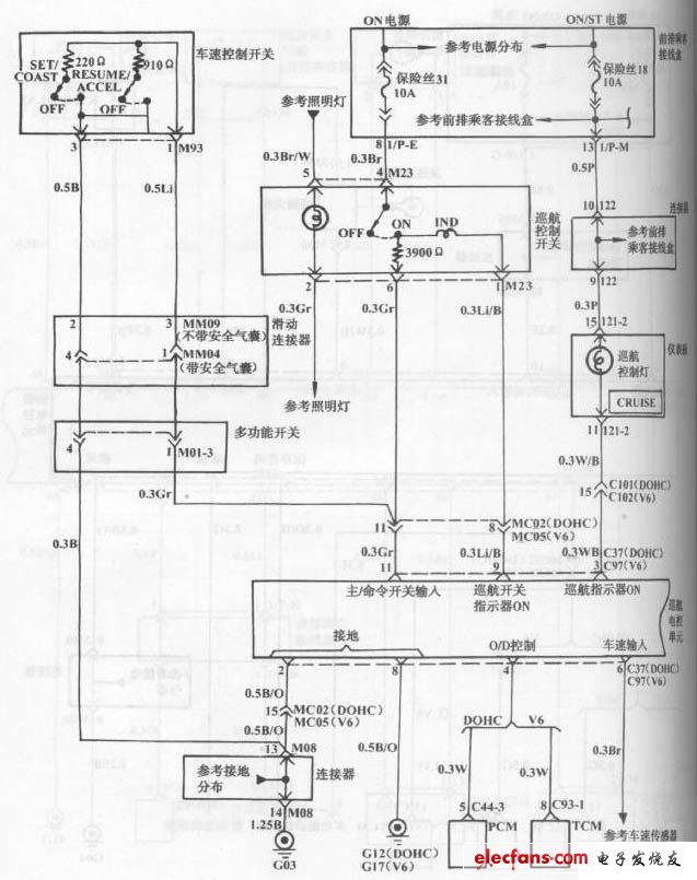 現(xiàn)代索納塔轎車巡航控制系統(tǒng)電路圖一