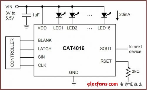 CAT4016典型應(yīng)用電路圖