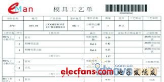 eMan益模制造執(zhí)行系統(tǒng)