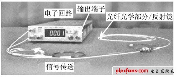 基于法拉第電磁效應的光纖電流傳感器外觀