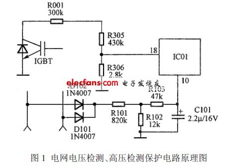 電網(wǎng)電壓檢測、高壓檢測保護電路原理圖