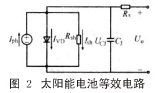 太陽(yáng)能電池的等效電路