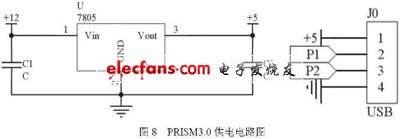 物流中心自動引導小車控制系統(tǒng)設計