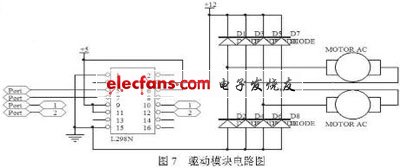 物流中心自動引導小車控制系統(tǒng)設計