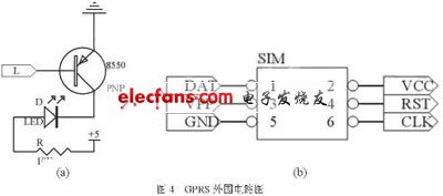 物流中心自動引導(dǎo)小車控制系統(tǒng)設(shè)計