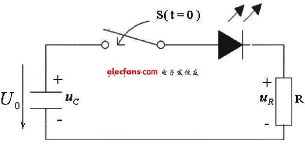 RC電路的一階零輸入響應(yīng)