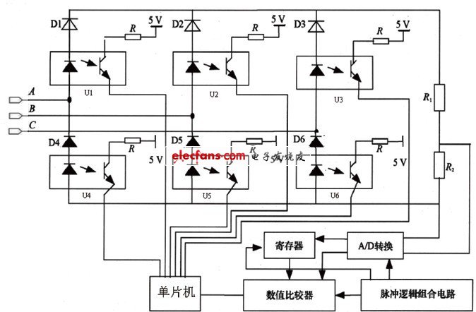 傳統(tǒng)的數(shù)字型自然換相點檢測電路原理圖
