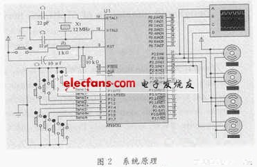 多路舵機(jī)電路的設(shè)計圖