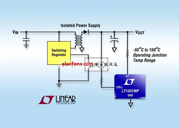 Linear推出三端子可調型并聯(lián)電壓穩(wěn)壓器LT1431MP