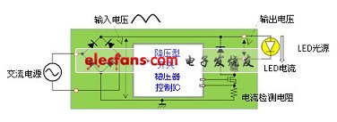 普通的照明用電源模塊