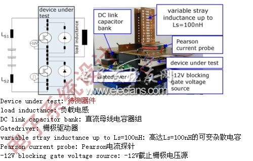 圖1：測試設(shè)置：為測試?yán)m(xù)流二極管的反向恢復(fù)特性，驅(qū)動高壓側(cè)IGBT，并將負(fù)載電感改為與低壓側(cè)二極管并聯(lián)。(電子系統(tǒng)設(shè)計(jì))