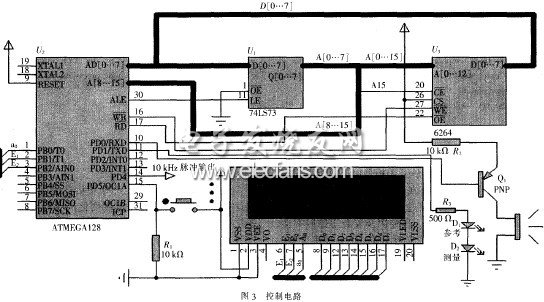 基于光纖溫度傳感器的高壓開關(guān)設(shè)備溫度檢測系統(tǒng)