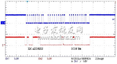 ICON模式控制時(shí)的簡單SCL與SDA連接線上的資料順序
