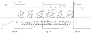 圖1反激式轉(zhuǎn)換器在不同工作模式下的典型工作波型