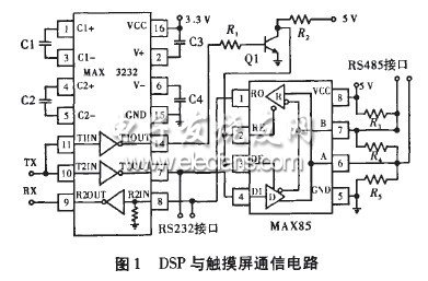 Modbus協(xié)議在永磁同步電動機(jī)伺服系統(tǒng)中的應(yīng)用