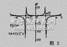 tua2.jpg (7650 bytes)