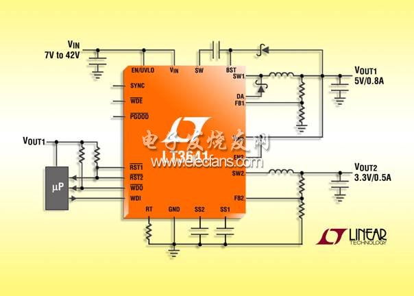 Linear推出雙通道電流模式降壓型開關(guān)穩(wěn)壓器 LT3641