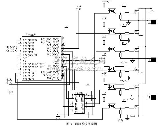 無刷直流電機(jī)調(diào)速控制系統(tǒng)電路