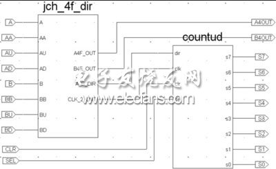 基于XC2C64A芯片的無(wú)線錄井絞車信號(hào)檢測(cè)電路設(shè)計(jì)