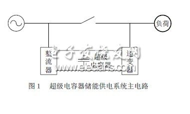 超級(jí)電容器儲(chǔ)能系統(tǒng)短時(shí)供電控制技術(shù)研究