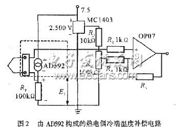 熱電偶冷端補(bǔ)償過(guò)程及應(yīng)用