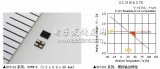 特瑞仕半導(dǎo)體推出模擬式溫度傳感器XC3101系列產(chǎn)品