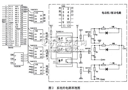 基于單片機的多步進(jìn)電動機控制系統(tǒng)