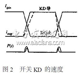 開關(guān)KD的速度