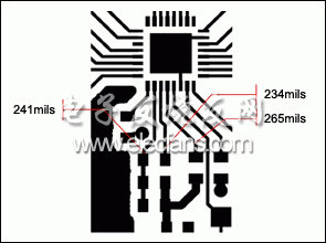 一個(gè)緊湊的PCB布局
