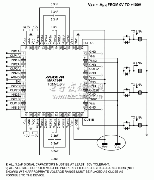 圖3。 MAX4940四的典型應(yīng)用電路，雙極數(shù)字脈沖發(fā)生器。