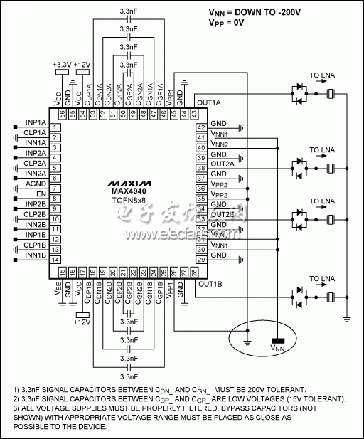圖9。 MAX4940使用單極化應(yīng)用。