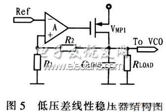 壓控調(diào)節(jié)器電路