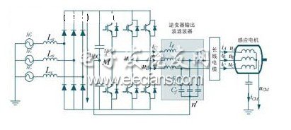 改進(jìn)型二階無(wú)源低通濾波器