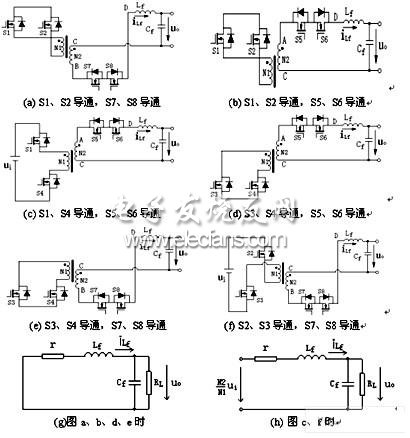 單極性移相控制逆變器開關狀態(tài)電路及等效電路