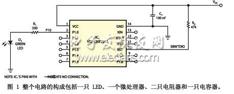 整個(gè)電路的構(gòu)成包括一只 LED、一個(gè)微處理器、二只電阻器和一只電容器