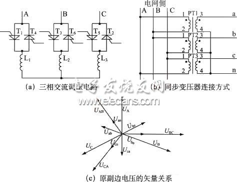 三相交流調(diào)壓電路的同步關系